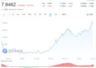香港金管局维持基准利率在4.75%不变|界面新闻 · 快讯