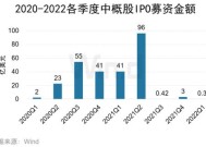 Cantor Equity Partners II美国IPO首日开盘报11美元|界面新闻 · 快讯
